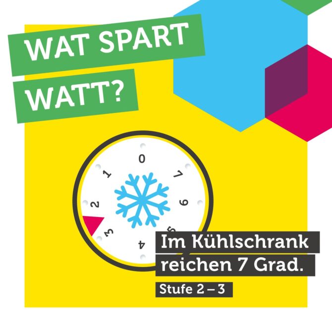 Energiespartipps mit der Überschrift „Wat spart Watt?“: Eine Illustration, auf der ein Thermometer zu sehen ist.